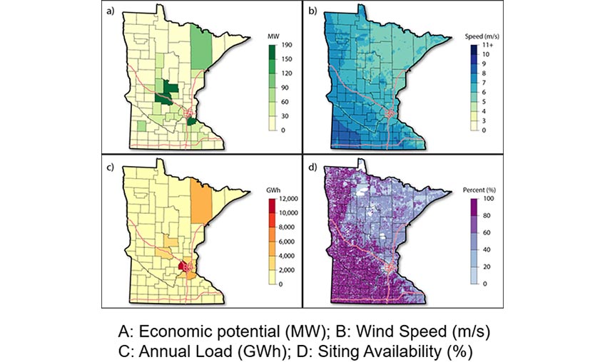 Image of four boxes, each containing an image of the state of Minnesota modeled by dGen. Each box represents a different potential value of distributed energy resources in Minnesota. The top left is economic potential in megawatts; the top right is wind speed in meters per second; the bottom left is annual load in gigawatts per hour; and the bottom right is the siting availability in percent. The greater the value of each of these, the darker shading in the image of Minnesota. There is high siting availability and wind speed.