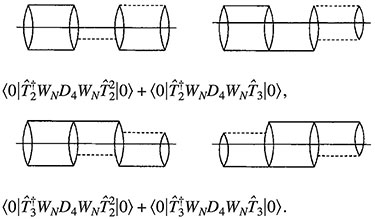 Illustration of a series of four sets of cylindrical shapes in four quadrants; the cylinders have a series of lines and dotted lines running through them, some closing the cylinder shape and some keeping the shape open.