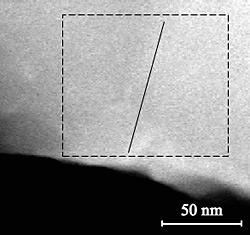 A microphoto shows the line on a sample along which a STEM EDS line profile was taken.