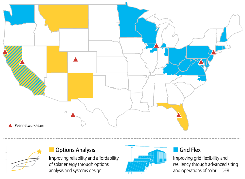 A map of the United States shows the distribution of Solar Energy Innovation Network teams across the country, as described in the section of text below this image.