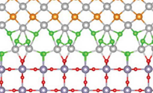 Cadmium and chlorine atoms at the interface of tin oxide (SnO2) and CdTe crystals as seen through a structure prediction algorithm.