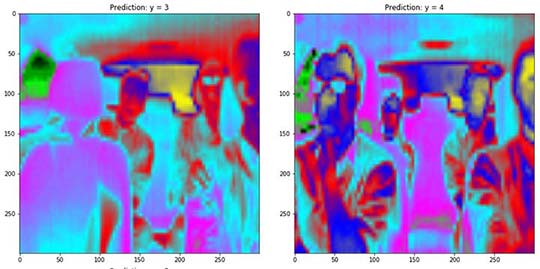 Multicolor images showing heat signature of people sitting in vehicle.