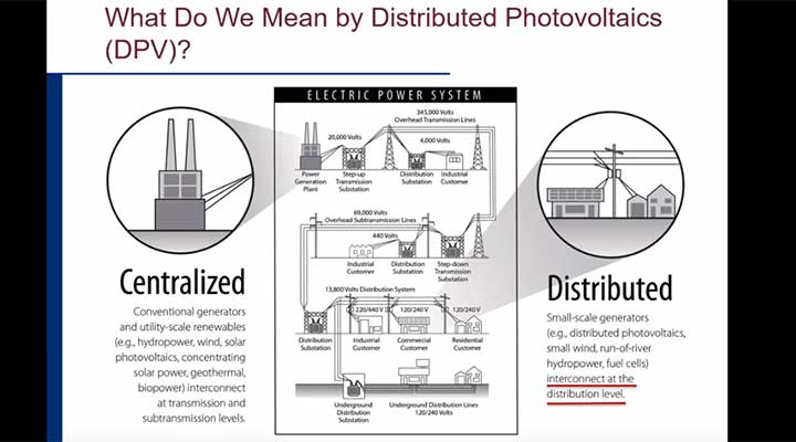 Screenshot of a video from the Building Blocks for Distributed PV Deployment webinar series.