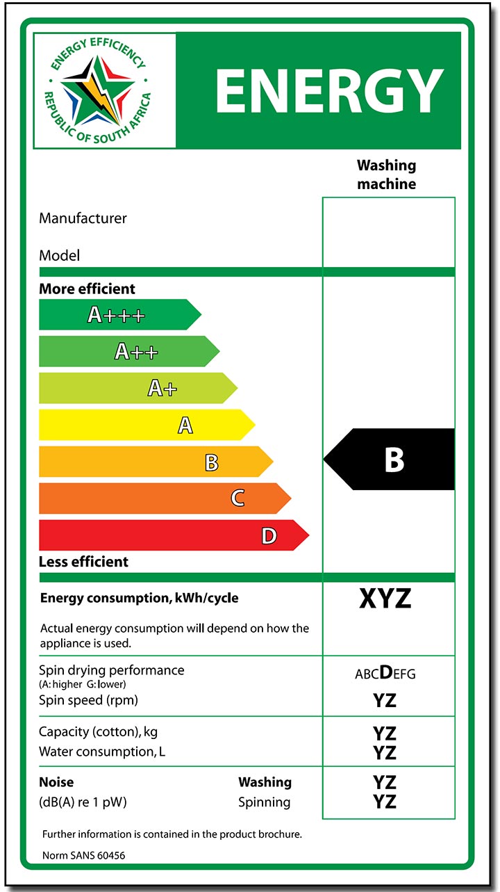 Infographic of South Africa's energy efficiency standards.