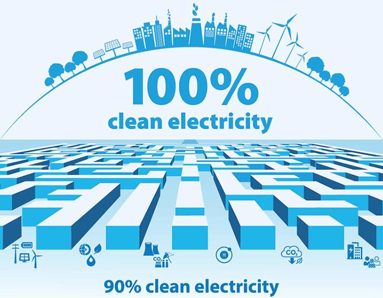 Graphic of a maze to get from 90% to 100% clean electricity. There are six entrances into the maze, each with a different icon representing a technology option for that path. 100% clean electricity is shown in the background with clean cities, wind turbines, trees, and solar panels, representing the clean future the United States is targeting. The exact path to take is uncertain.