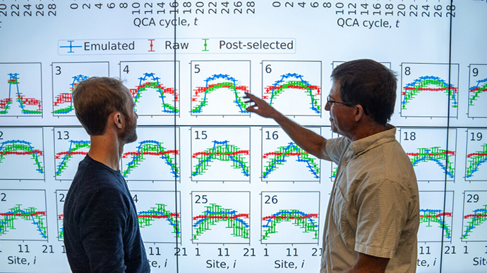 Two people pointing at graphs and figures.