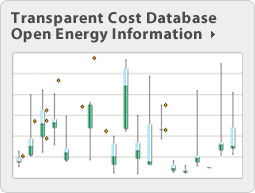Transparent Cost Database Button