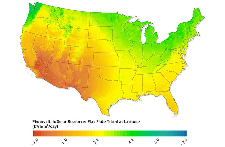 A map of the United States is colored to show the amount of solar energy received each day on average. The Southwest shows the most energy, followed by the Southeast. The Northern parts of the country show less daily solar energy.