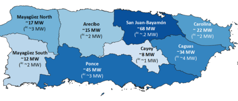 Map of mini grids in Puerto Rico: Mayaguez North 17 MW (3 MW), Arecibo 15 MW (2 MW), San Juan-Bayamon 68 MW (.2 MW), Carolina 22 MW (2 MW), Mayaguez South 12 MW (2 MW), Ponce 45 MW (2 MW), Cayey 8 MW (1 MW), Cage 34 MW (4 MW).