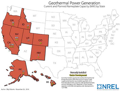 Geothermal Power Generation—Current and Planned Nameplate Capacity (MW) by State