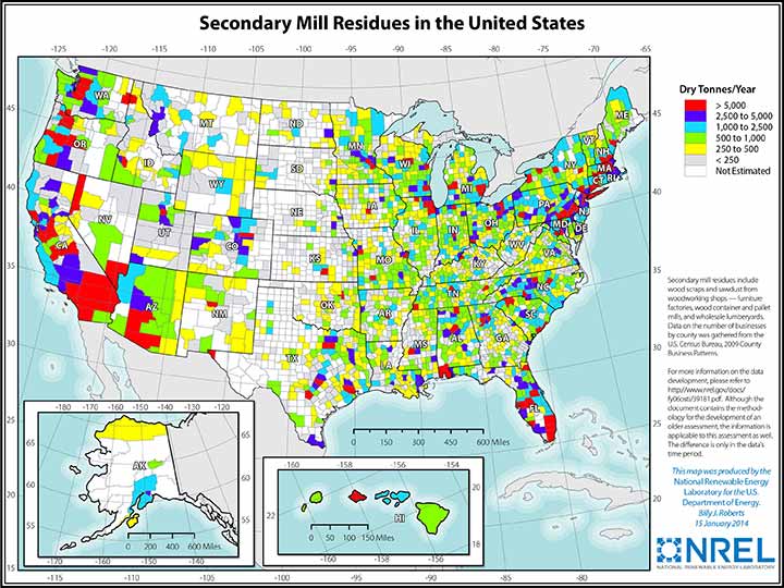 U.S. Secondary Mill Residues