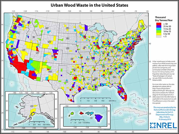 U.S. Urban Wood Waste
