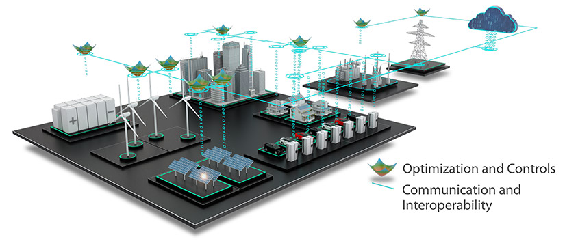 IoT Based Smart Solar Panel Monitoring - The Future of Energy Generation