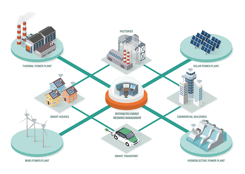 A schematic of a distributed energy resource management system connected to a network of energy devices.