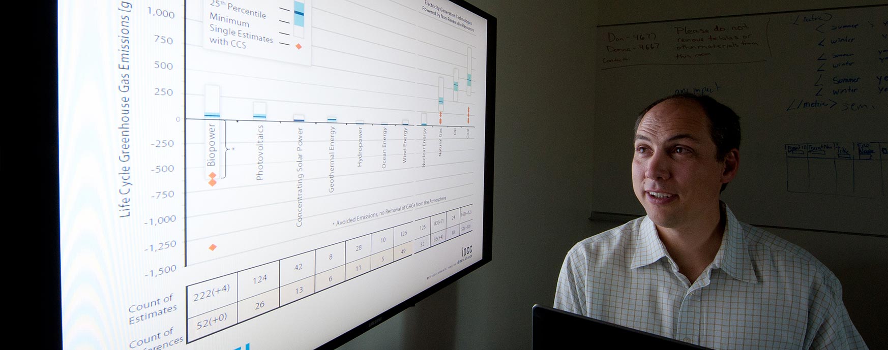 hero-technoeconomic-viz-display-20688 Photo of a man viewing a chart on an electronic display.