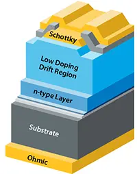 layers-numbering-2x-100 update