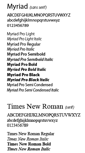 typography-preferred-myriad-times Examples of the preferred typefaces, Myriad and Times New Roman.