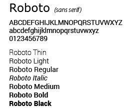 typography-web-roboto Example of the web font, Roboto.
