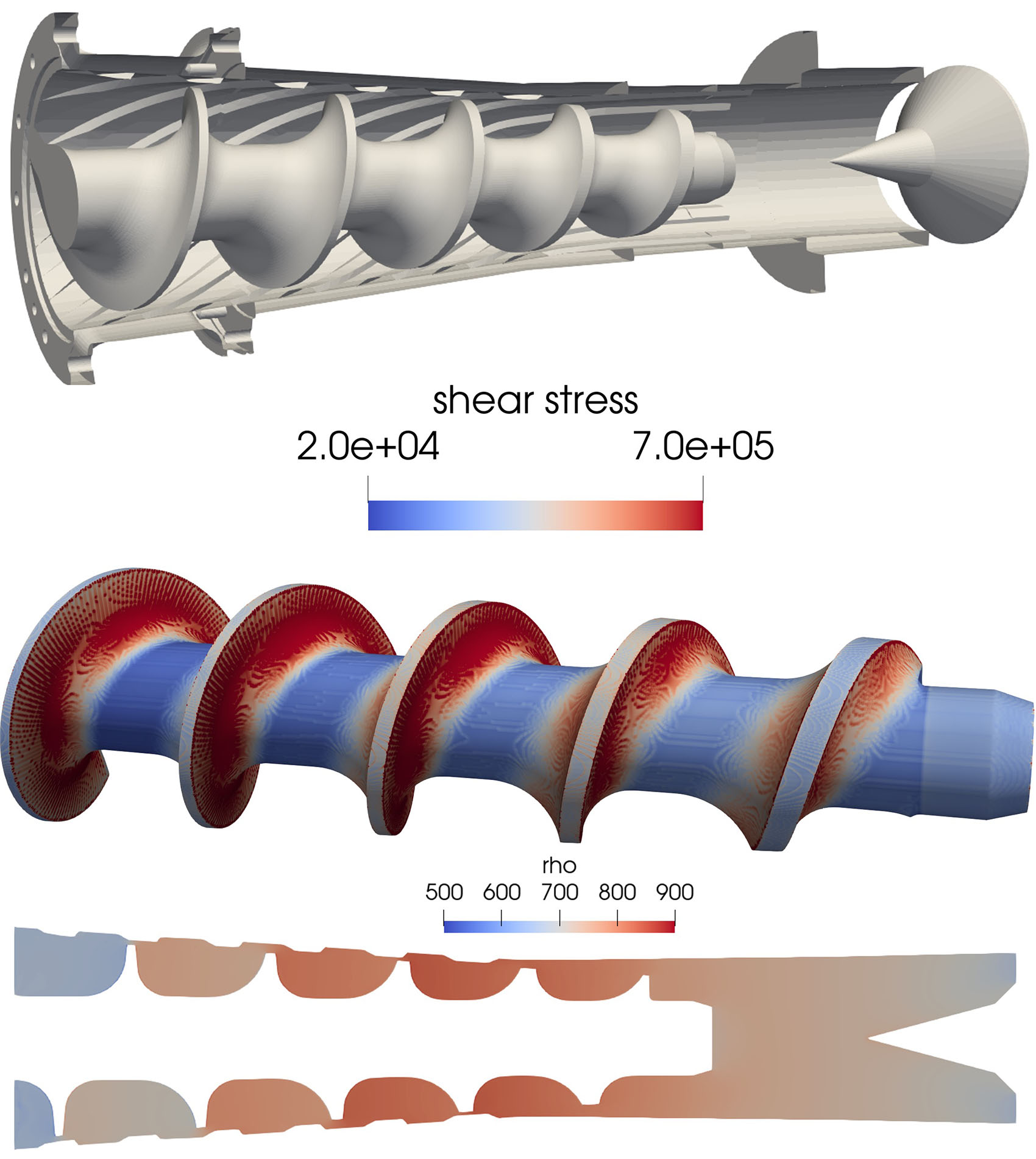 biomass-feedstock-conversion-interface-handling-computational-models The simulation displays fluid flow through a helical screw design, showing shear stress and density variations with a color scale. Blue represents lower values, while red indicates areas of higher stress and density.