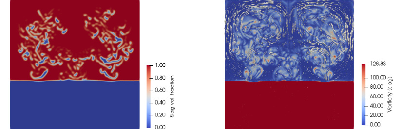 decarb-slag two fluid dynamics diagrams showing flow with gradients of red and blue.