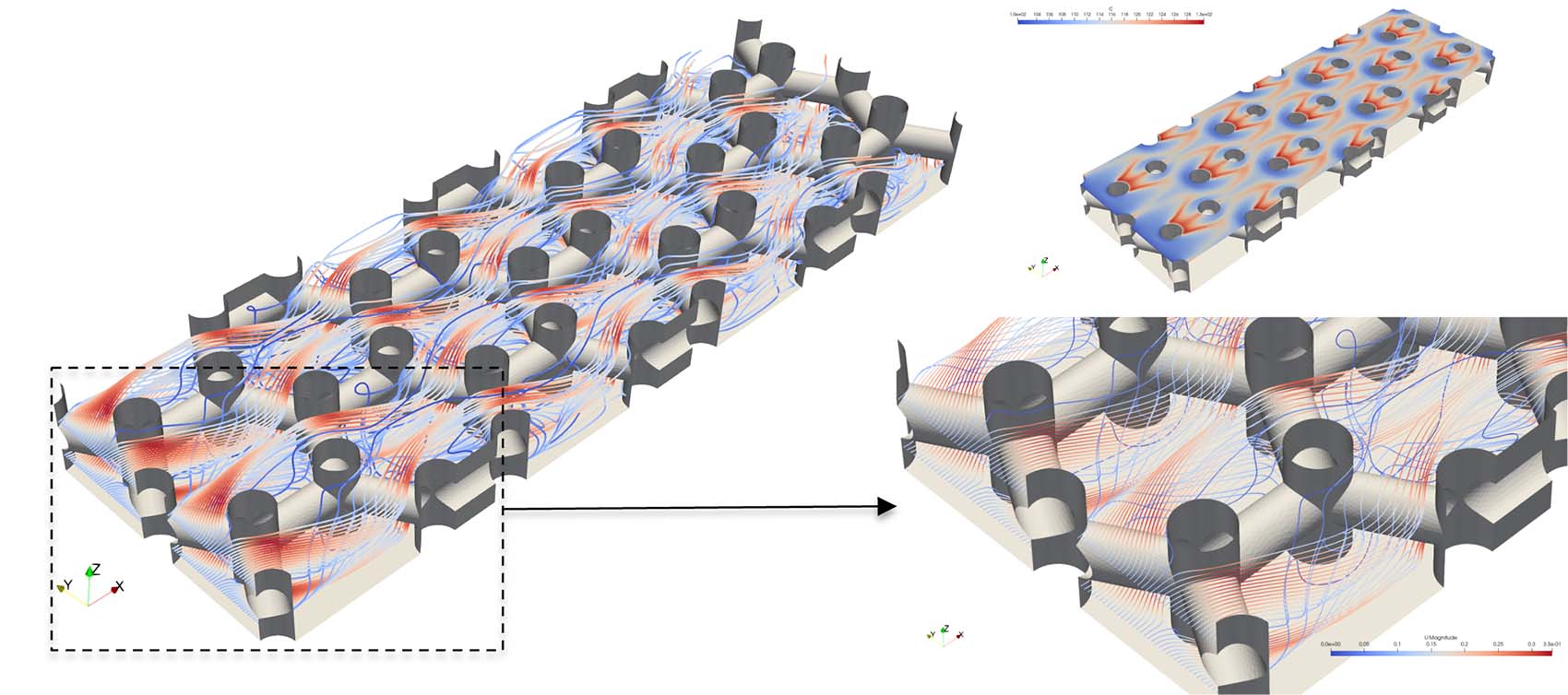 nmacfoam image showcases the flow of liquid represented as red and blue through a feed spacer.