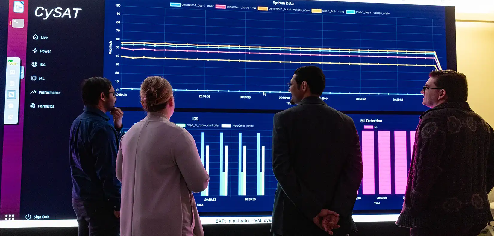 cyber-ai-99329-hero Four researchers stand in front of large screen and analyze data.