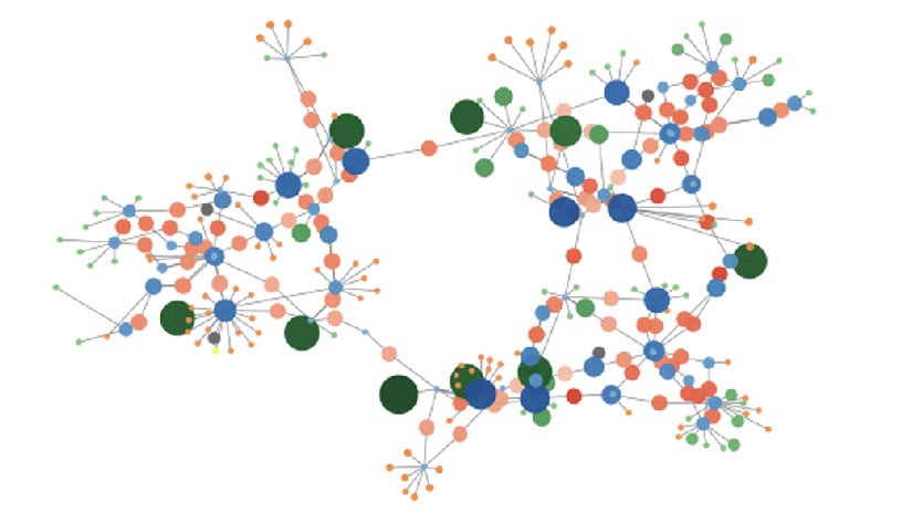 20240730-esi-newsletter-transmission-plot Transmission Plot