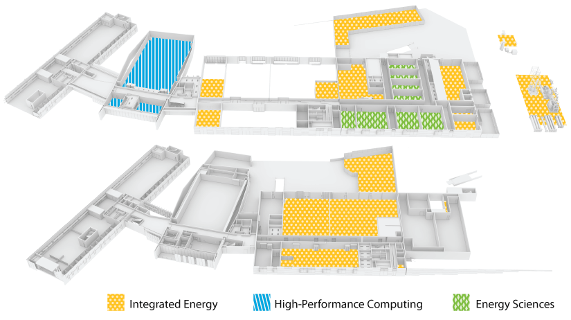 esif-capability-map Digital image of the layout of the Energy Systems Integration Facility