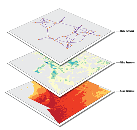 rts-layers Three layers of maps labeled (top) Node Network, (middle) Wind Resource, and (bottom) Solar Resource.