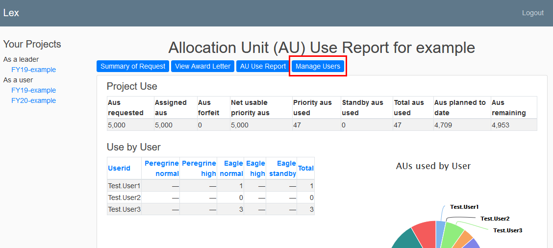 lex-3 6. Screenshot of project detail information with the “User List” button circled in red.
