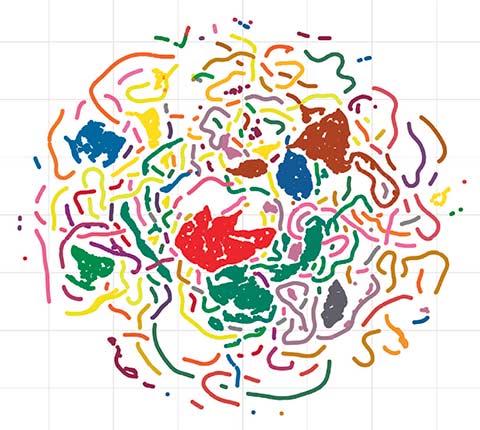 automated-data-analysis-htem-db Data visualization from the HTEM-DB
