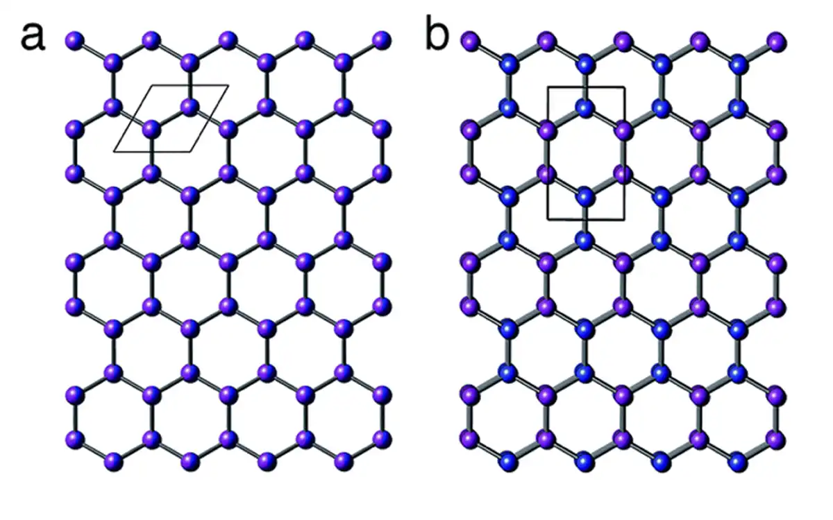 detector-emitter-materials-2 Cell structures labeled a and b.