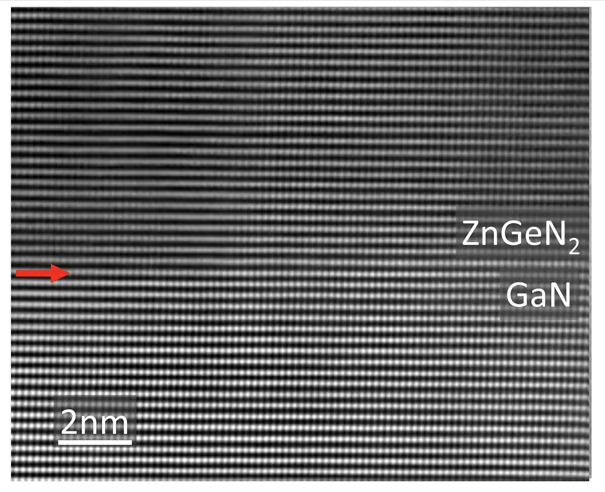 detector-emitter-materials-6 Red arrow pointing at ZnGeN2 and GaN.