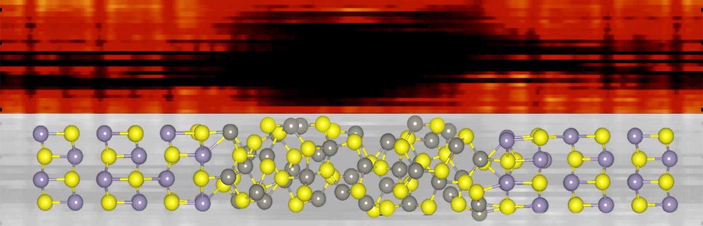 Illustration showing modeled electronic density of states.