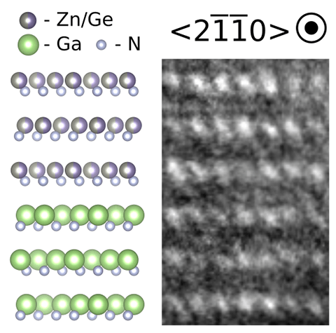 solid-state-lighting-epitaxy-figure Images of scalable materials platforms