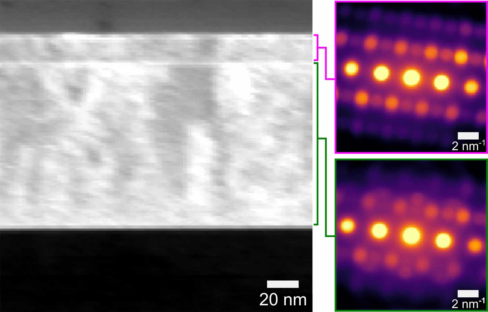 tem-4dstem 4D-STEM images