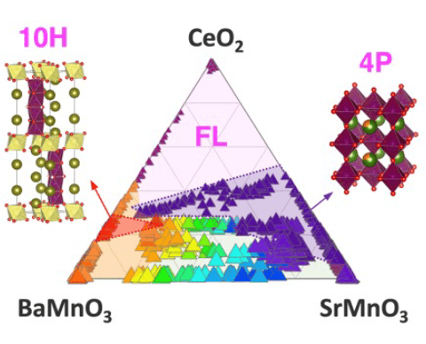 thermochemical-materials-stch-materials Images of STCH material composition