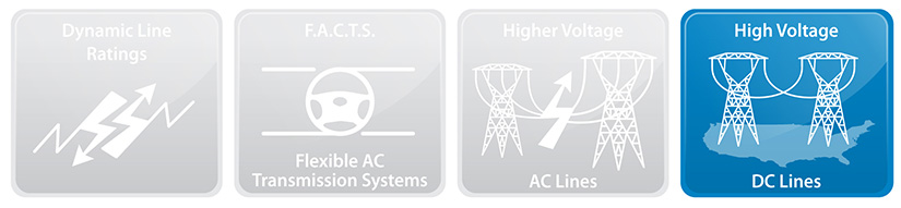 High Voltage DC Lines logo in blue with three other logos grayed out.