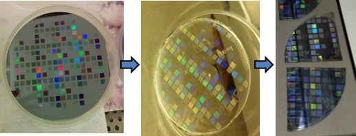 hybrid-tandem-2 A silicon master, PDMS stamp, and a patterned sol-gel silicon dioxide on silicon.