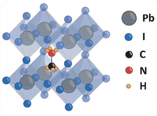 perovskite-1-model A ball and stick model of a molecule