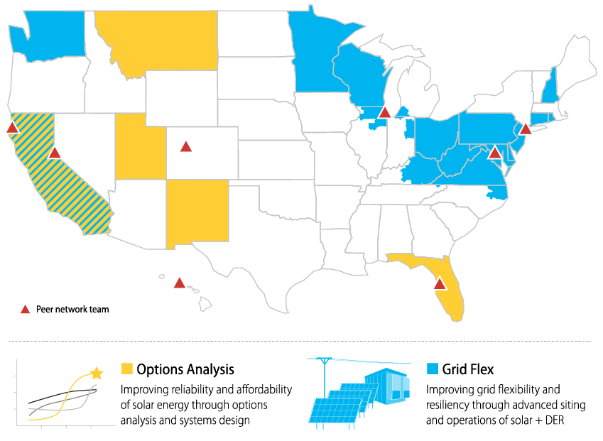 map-sein-teams A map of the United States shows the distribution of Solar Energy Innovation Network teams across the country, as described in the section of text below this image.