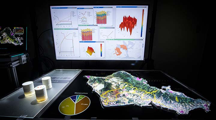 Integrated water systems.