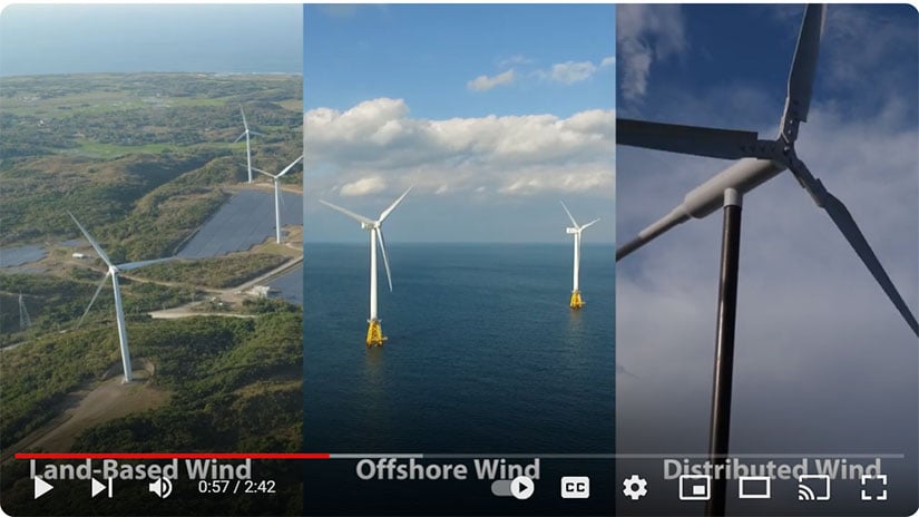 20240723-newsletter-videos A composite image of the three types of wind energy showing wind turbines used in land-based, offshore, and distributed wind applications.