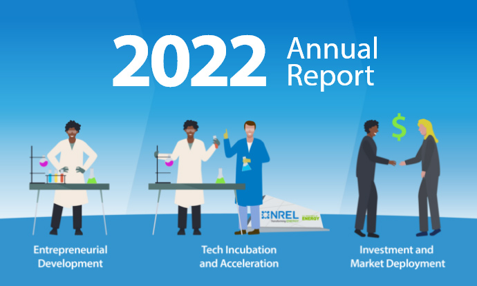 Graphic with centered text reading, "2022 Annual Report" with three featured elements beneath it: "Entrepreneurial Development" below image of a scientist in the lab; "Tech Incubation and Acceleration" below two scientists in the lab with the NREL entryway sign behind them; and "Investment and Market Deployment" below two business people shaking hands with a dollar sign floating between them.