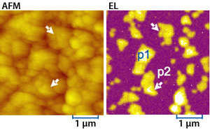High-resolution atomic force microscopic image of a sample copper gallium diselenide solar cell, showing red and yellow clusters. Electroluminescence map of the sample copper gallium diselenide solar cell shown at left; the map image shows individual grains as widely separated flat-looking yellow clusters on a maroon background.