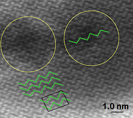Z-contrast image microphoto taken by scanning transmission electron microscopy and atomic structure drawing based on that imagery.