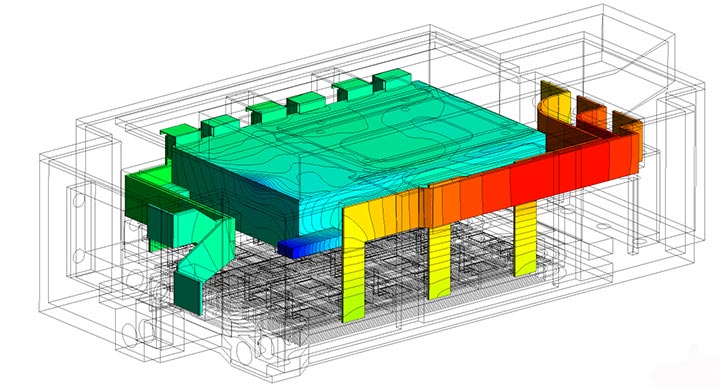 peem-modeling A colorful diagram.