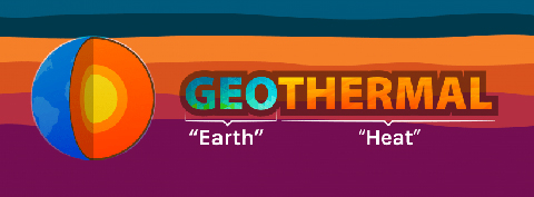 An illustration with the word Geothermal above the words Earth pointing to Geo and Heat pointing to Thermal