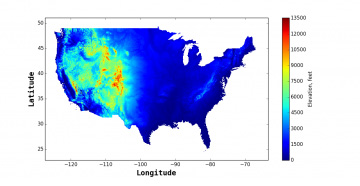 Graphic of a map of the United States, with lower elevations shown in the eastern section of the country and higher elevations shown in the western section (except along the western coast).