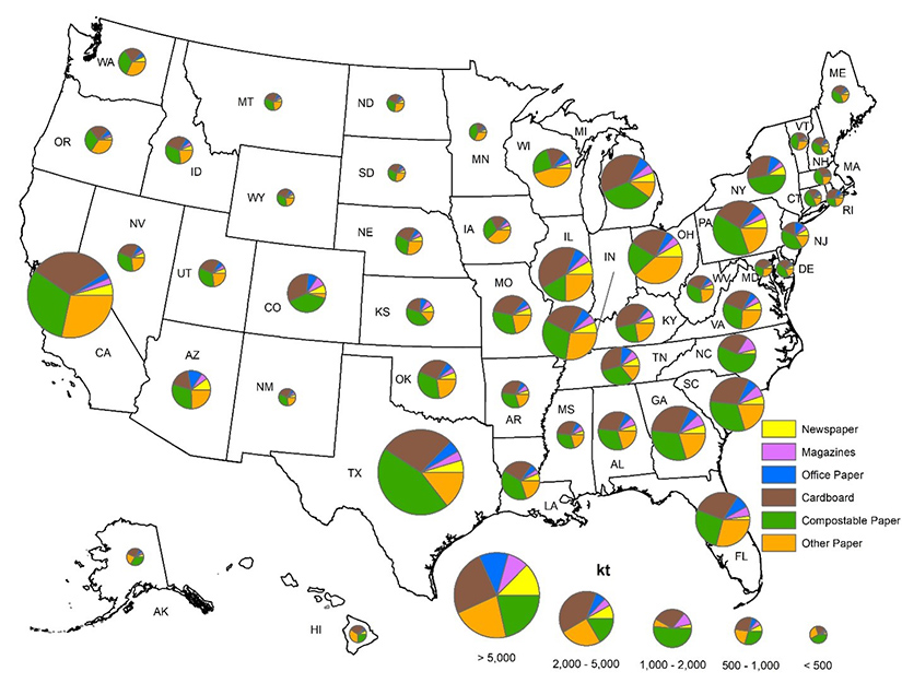 Map shows the amount of paper and cardboard waste by type and state.